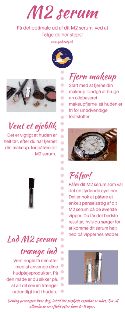 M2 serum infografik (2)